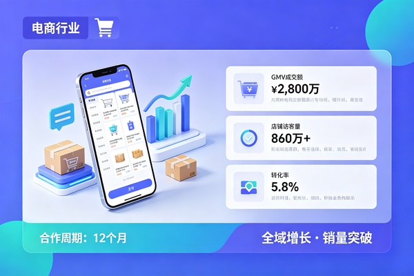 位置营销优化